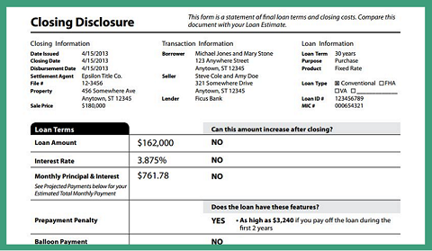 Closing Your Home Loan