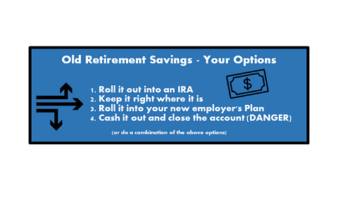 What should I do with my old 401k? Know your options.