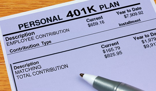 401(k) Basics
